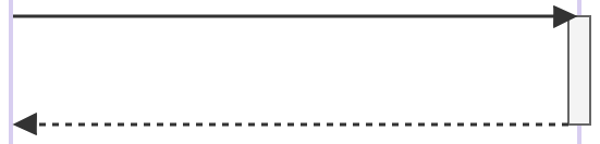 activation symbol